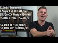 (The TRUTH) About How To Start An ATM Business | $2,646 Per Month