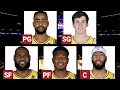 LOS ANGELES LAKERS ROSTER UPDATE | POSSIBLE STARTING LINEUP 2024-2025