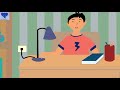 Electricity for kids | How is electricity generated ?| How does electricity reaches our home?|