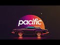 Disco Funk Type Beat - 