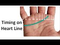 Signs Palm Readers Look For - Overview for Reading Palm Lines