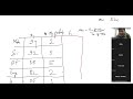 STATISTICS - MEAN vs MEDIAN vs MODE - Learn the logic in  Easiest Way :)