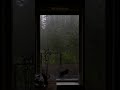 🌧️⛈ Rain and Thunder Sounds, Rain Sounds, Rain Sounds for Sleeping, Thunderstorm sounds for Sleeping