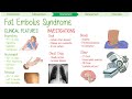 Fat Embolism Syndrome