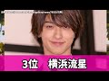 【2024年 最新版】日本が誇る イケメン人気俳優🌟ランキングTOP１５🌟