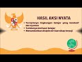 Aksi Nyata Penerapan Kurikulum Merdeka di Kelas (Guru) - Membuat Kesepakatan Kelas VI SDN 58 seluma