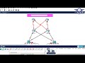 Company Network Design & Implementation Using Cisco Packet Tracer | Enterprise Network Project #6