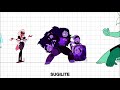 The Size of GEMS in STEVEN UNIVERSE