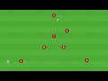 Double Triangle Passing Drill | Football/Soccer