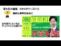 真夏の夜の振り返り～あれもこれもお笑い維新研究７（西谷文和さん）【佐高信の隠し味】20240702