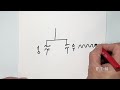 56 - Do harmonics from one load naturally cancel with harmonics from another load.