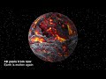 Earth's evolution time line animation