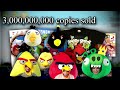 CURSED Angry Birds Products