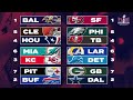 NFL Playoff Predictions #fypシ #viralvideo #video #trending