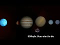 The full History of our solar system - Past and future