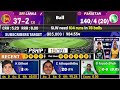 PAKISTAN vs SRI LANKA SEMI FINAL LIVE COMMENTARY | PAK vs SL LIVE | Womens Asia Cup 2024 LIVE | SL