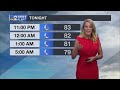 Hot and steamy second half of the week for SWFL