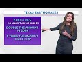 Latest on Texas earthquakes as 61 quakes reported in a Texas county in 7 days