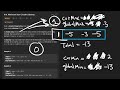 Maximum Sum Circular Subarray - Leetcode 918 - Python