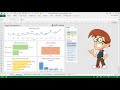 Introduction to Pivot Tables, Charts, and Dashboards (Part 2)