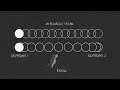 Understanding stickman fight scenes | stick nodes tutorial #37