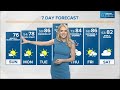 Live Doppler 13 morning forecast | Sunday, June 30, 2024