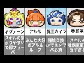 ぷにぷにランキング動画初心者が作った　自分が思う強ぷに8