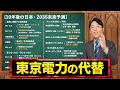 【2035年未来予測 10年後の日本①】危機に直面する基幹産業と日本人が買えなくなるものとは？ホリエモンが本気の未来予測！