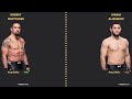 Overview of ALL PREDICTIONS for UFC Fight Night - Whittaker vs Aliskerov