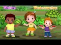 How to Draw a Watermelon? - Drawing with ChuChu - ChuChu TV Drawing for Kids Easy Step by Step