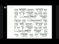 Yom Kipur 5775- Kol Niddrei