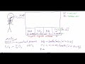 Mechanical Ventilation Basics - PEEP, FiO2, Respiratory Rate, Tidal Volume, Inspiratory Pressure