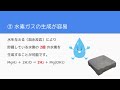 【200L】固体水素キャリア『水素化マグネシウム』量産開始！