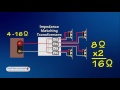 Understanding Speaker Impedance and Speaker Switches