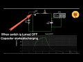 Charging & Discharging of Capacitor Simulation - Waveform & Circuit Diagram