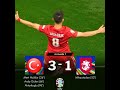 Turquía 3=1 Georgia/ Narración de Radio Marca Javi Lazaro/ Eurocopa 2024 🏆