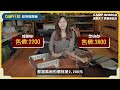 【新品爆爆】露營鍋具新革命！有了這個裝置加熱效率爆增16%！/CAMPFIRE焚火台重磅入駐！/自動熄火功能的蚊香盒！-逐露天下