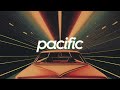 Disco Funk Pop Type Beat - 