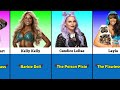 WWE Female Wrestlers and their Nicknames
