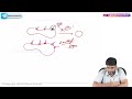 8. G6PD Deficiency Anemia & Autoimmune Hemolytic Anemia | USMLE Step 1