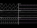 Cooking Mama - Let's Cook - Oscilloscope View/Deconstruction