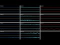 Sonic Rush - What U Need (Reverse Gravity) - Oscilloscope View/Deconstruction