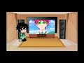 satou reacts to saiki (sad saiki) [read the description]