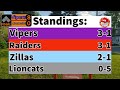 Vipers vs. Lioncats | PWB Wiffle Ball