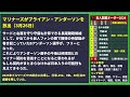 【巨人】吉村本部長が新外国人について言及！やはり本命はブライアン・アンダーソン？まさかのハイネマンを再獲得？それとも3Aから狙う？！