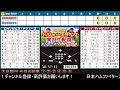 【大谷翔平】【ドジャース】ドジャース対Dバックス  7/4 【野球実況】