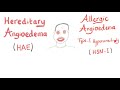 Hereditary angioedema (HAE) VS allergic angioedema - Facial swelling, Difficulty Breathing