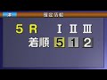 🚩超絶ヤバイ！スピードの出るバックで正面衝突は大惨事！🎯津競艇場✨【当艇王：ボートレース】