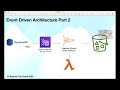 Event driven Architecture AWS | Stream DynamoDB data to S3 | Ingest with Kinesis FireHose & Lambda