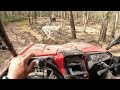 **WILD COUNTRY OFF-ROAD PARK** Day Ride